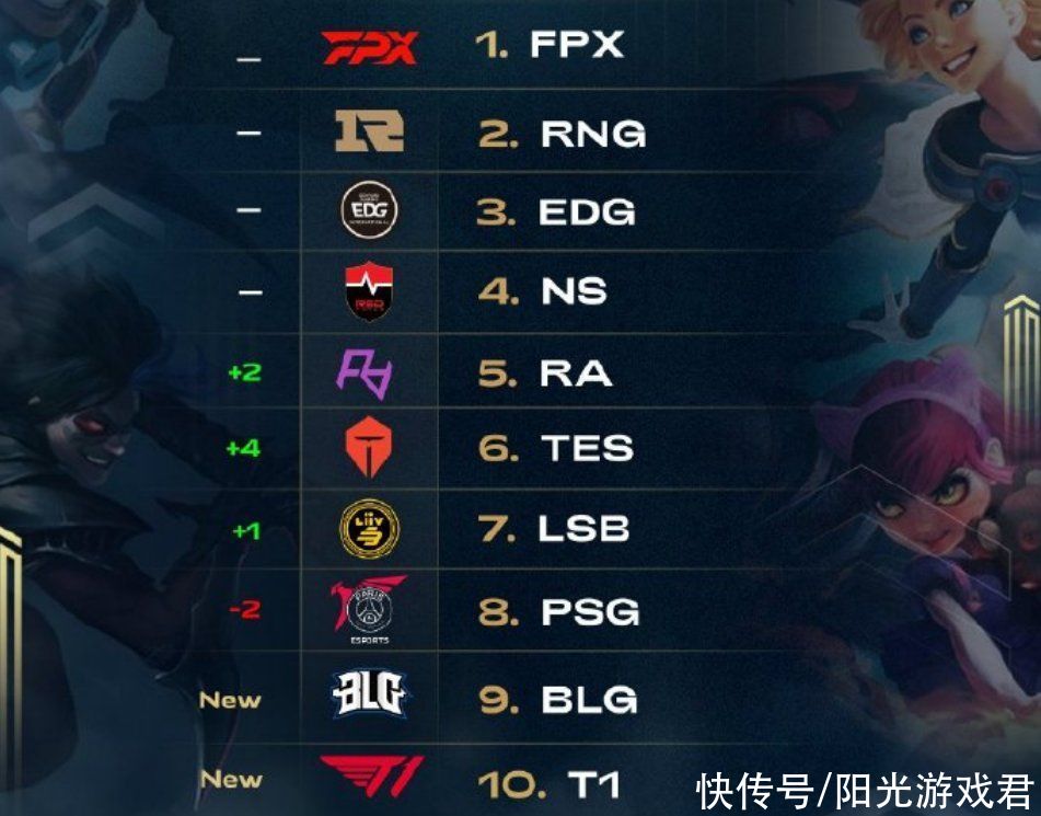 于成绩的雄 于成绩的雄