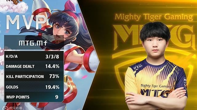 青少年球员 青少年球员