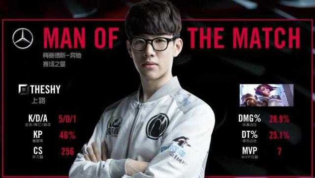 场合称赞维 场合称赞维