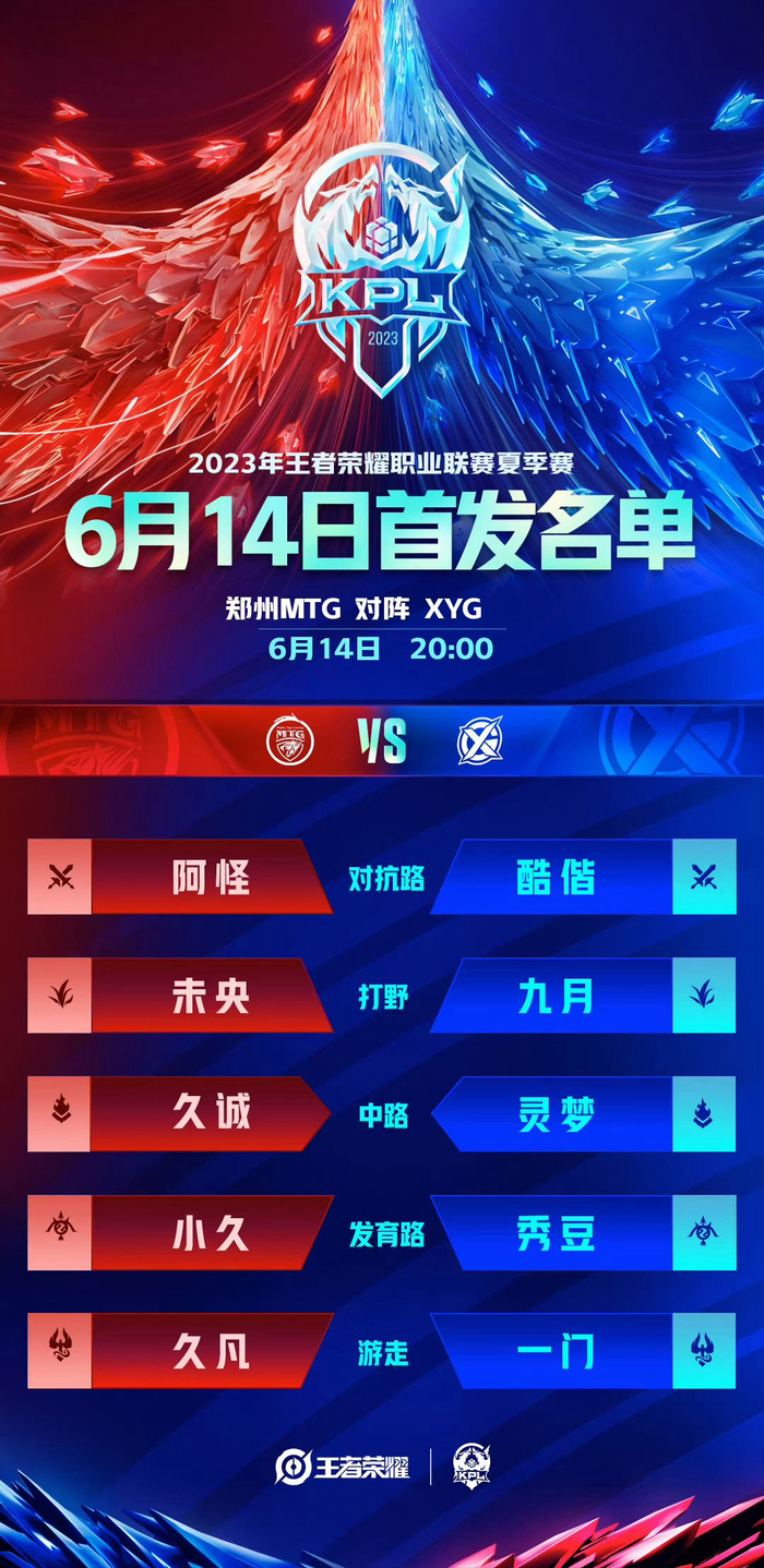 将进一步提 将进一步提