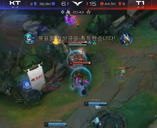 茨個人能力 茨個人能力